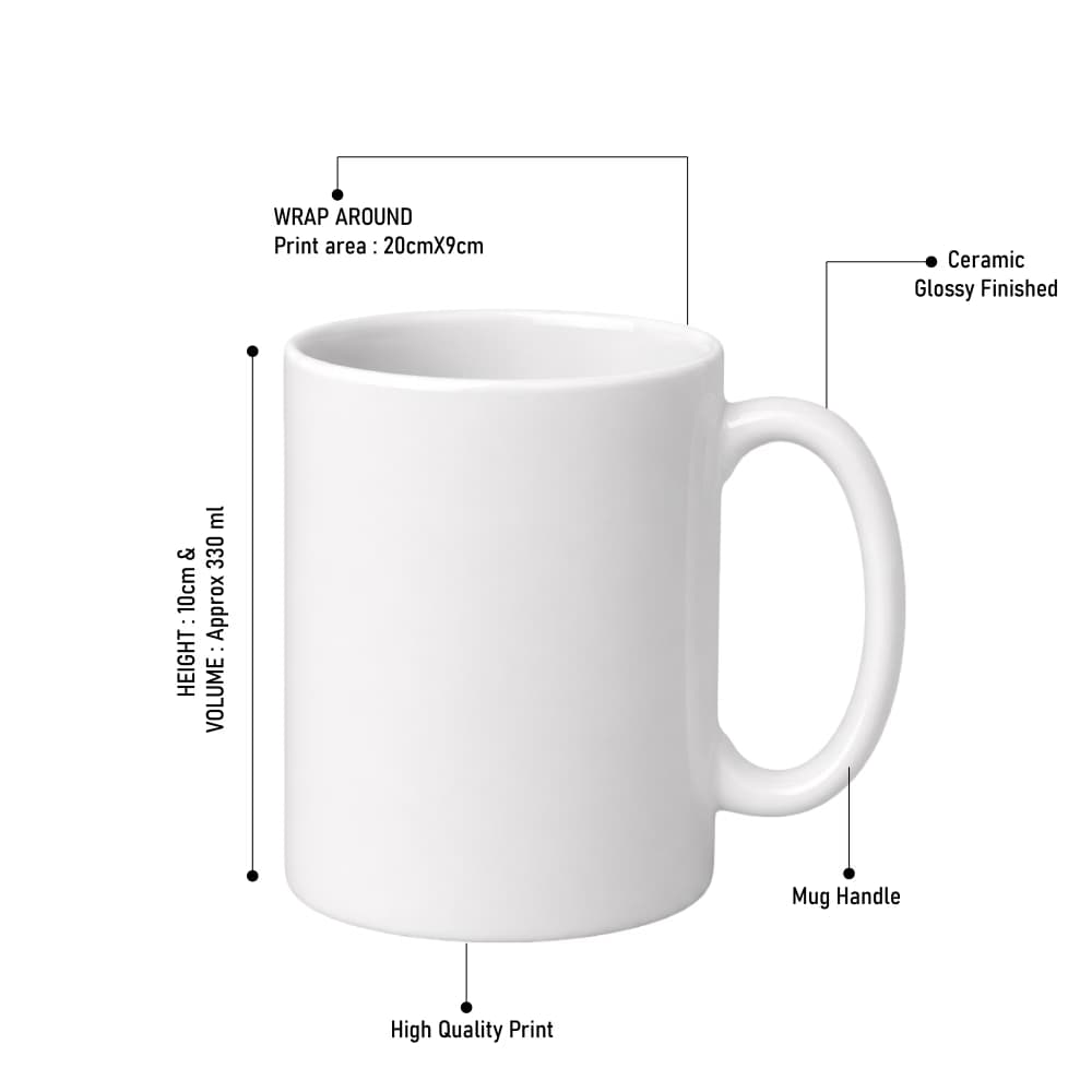 Product layout infographic for a standard glossy white ceramic mug, detailing its print specifications, volume, and dimensions.