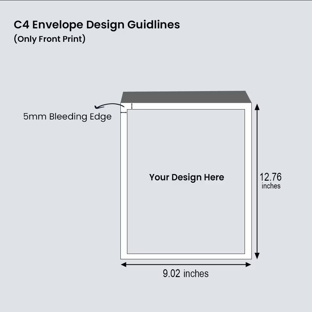 C4 Envelopes – view 3