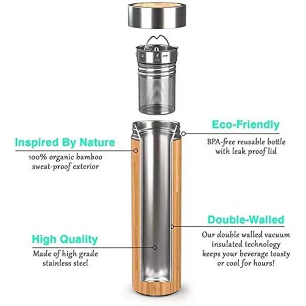 Sustainable with personalized eco friendly water bottle