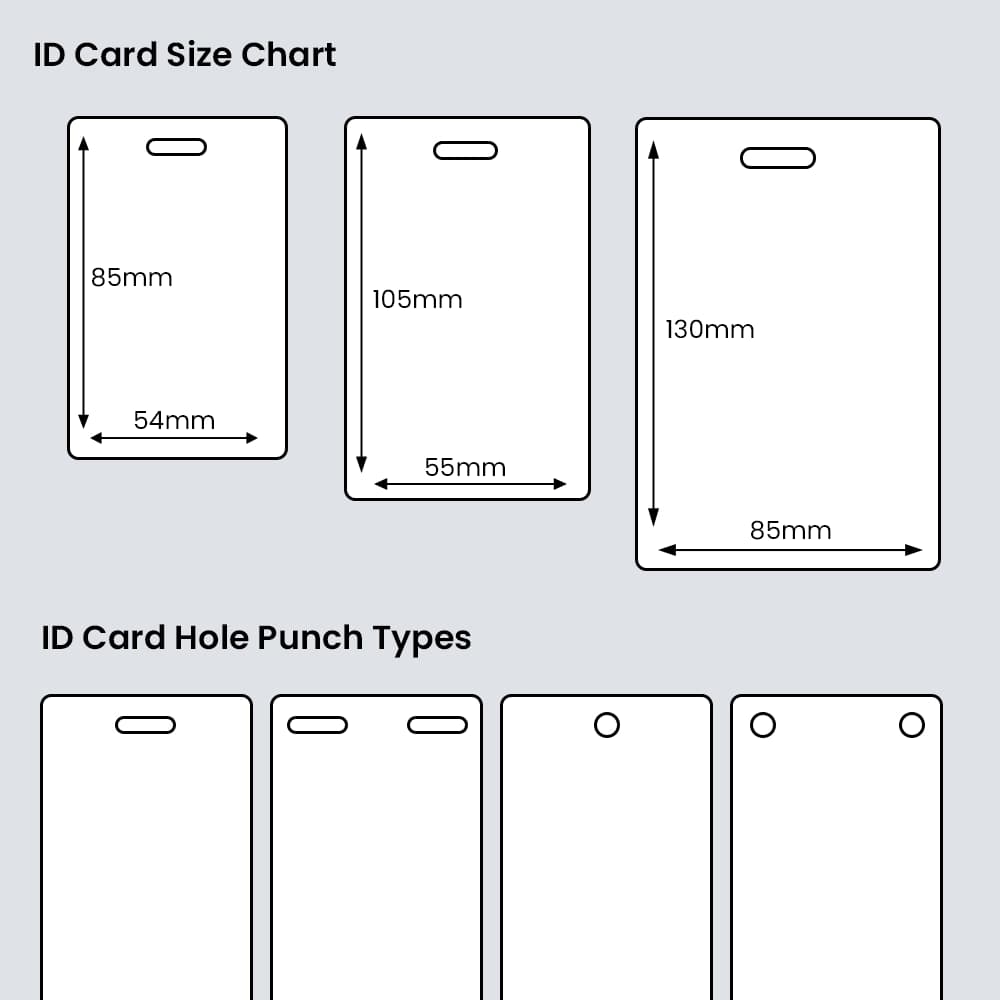 Custom ID card size guide and hole punch chart showing 85x54mm, 105x55mm, and 130x85mm options alongside four slot punch types.